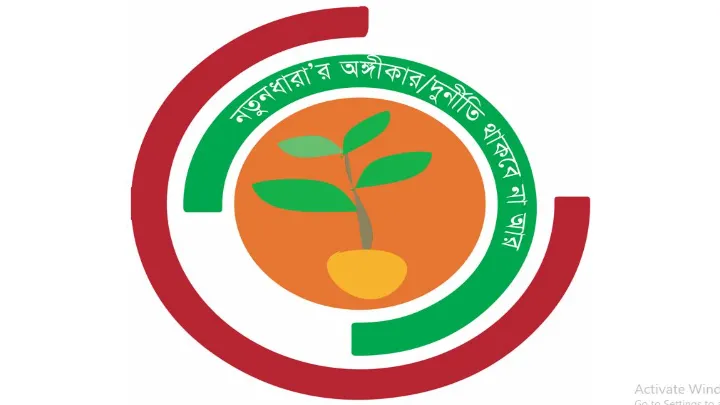 করোনায় ভাড়া বৃদ্ধি বন্ধে নতুনধারার আহবান